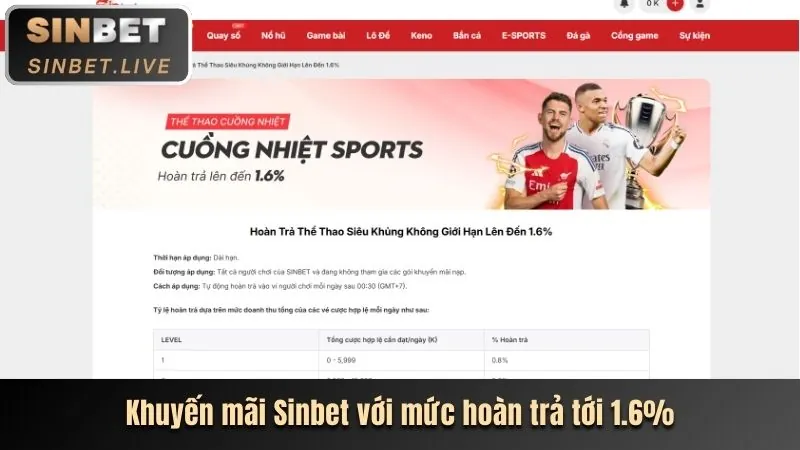 Ra mắt trò chơi nổ hũ mới tại ku bet